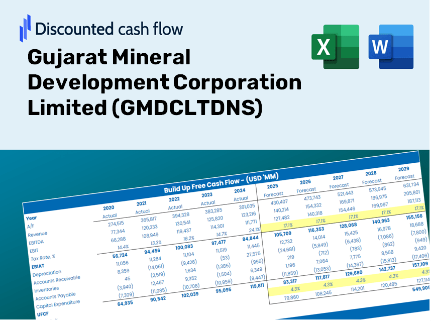 Gujarat Mineral Development Corporation Limited (GMDCLTDNS) DCF Valuation