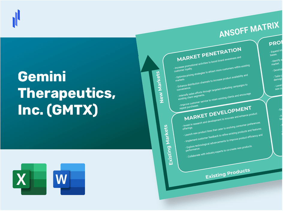 Gemini Therapeutics, Inc. (GMTX)Ansoff Matrix