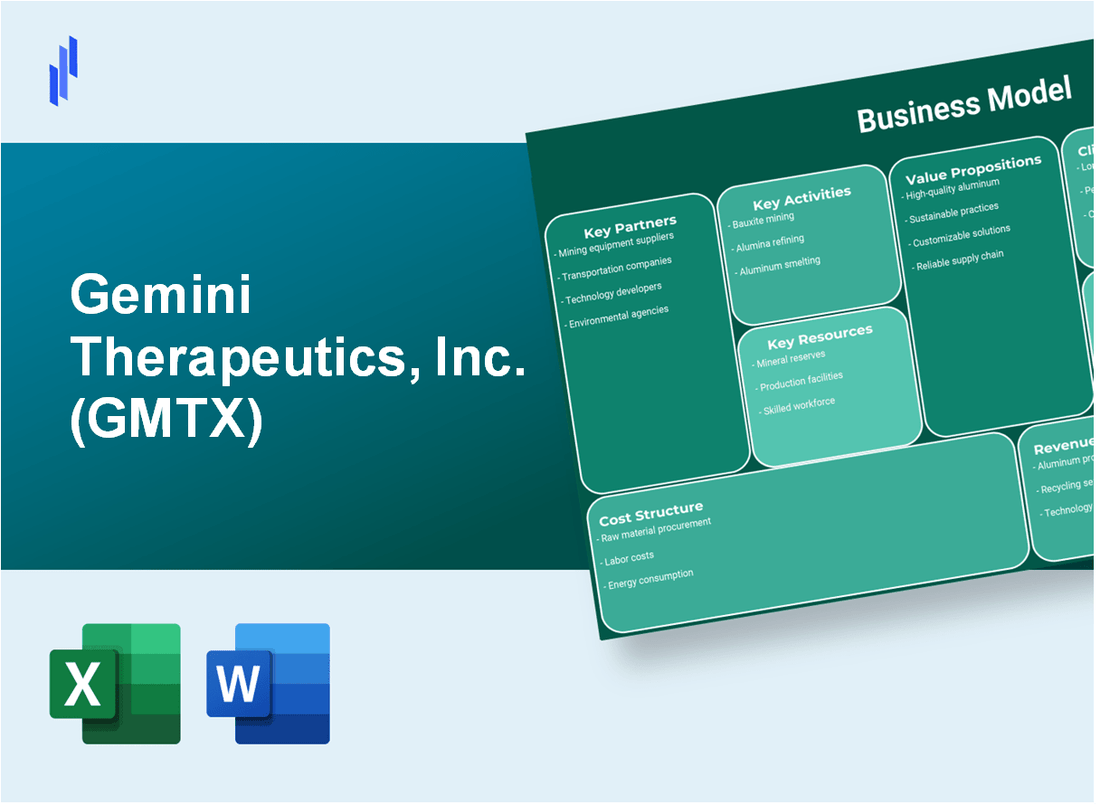 Gemini Therapeutics, Inc. (GMTX): Business Model Canvas