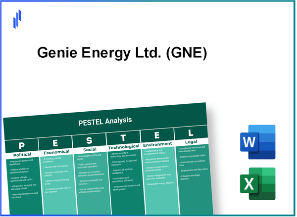 PESTEL Analysis of Genie Energy Ltd. (GNE)