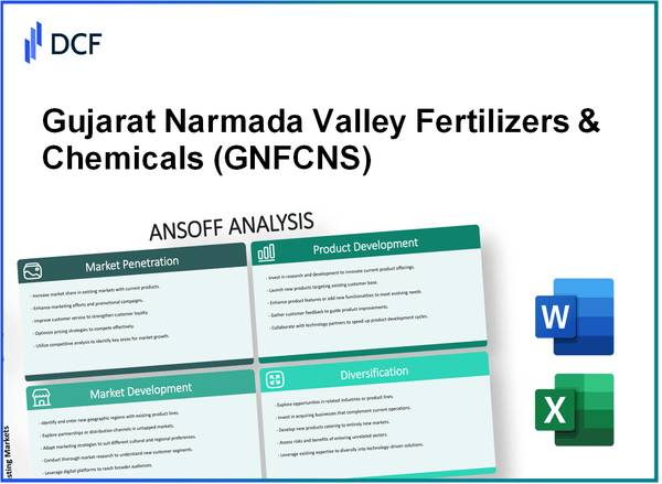 Gujarat Narmada Valley Fertilizers & Chemicals Limited (GNFC.NS): Ansoff Matrix