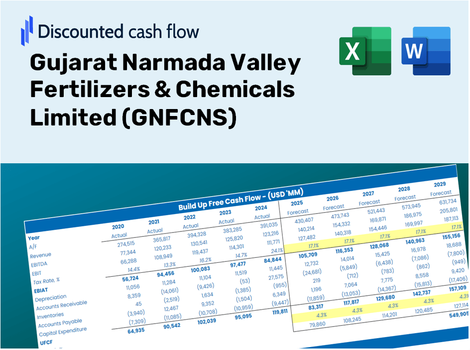 Gujarat Narmada Valley Fertilizers & Chemicals Limited (GNFCNS) DCF Valuation