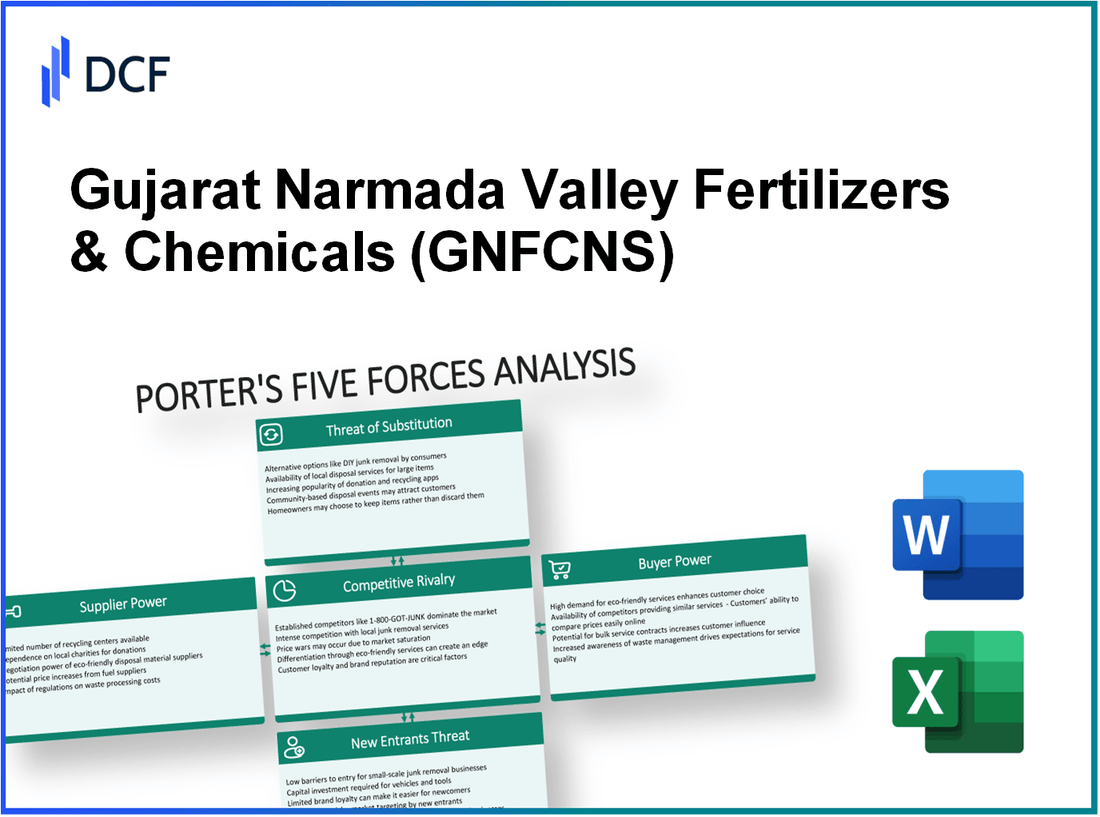 Gujarat Narmada Valley Fertilizers & Chemicals (GNFC.NS): Porter's 5 Forces Analysis