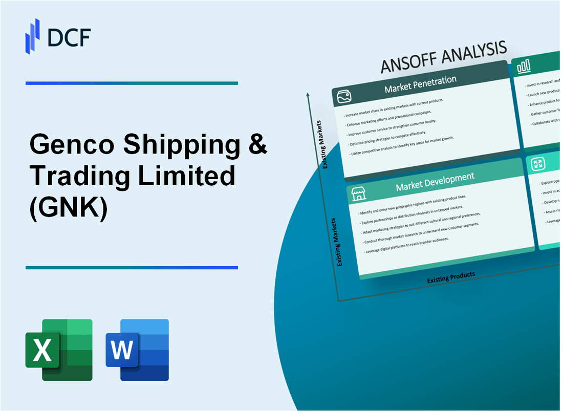 Genco Shipping & Trading Limited (GNK)Ansoff Matrix