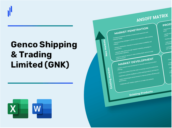 Genco Shipping & Trading Limited (GNK)Ansoff Matrix