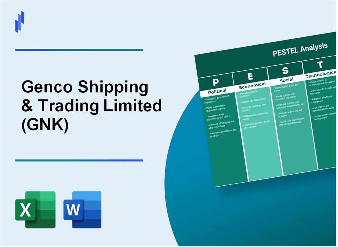 PESTEL Analysis of Genco Shipping & Trading Limited (GNK)