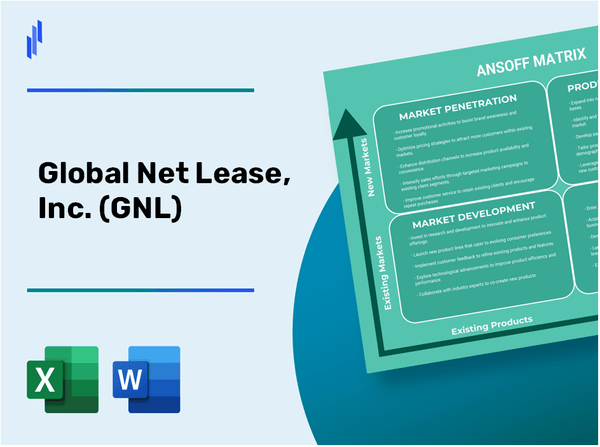 Global Net Lease, Inc. (GNL)Ansoff Matrix