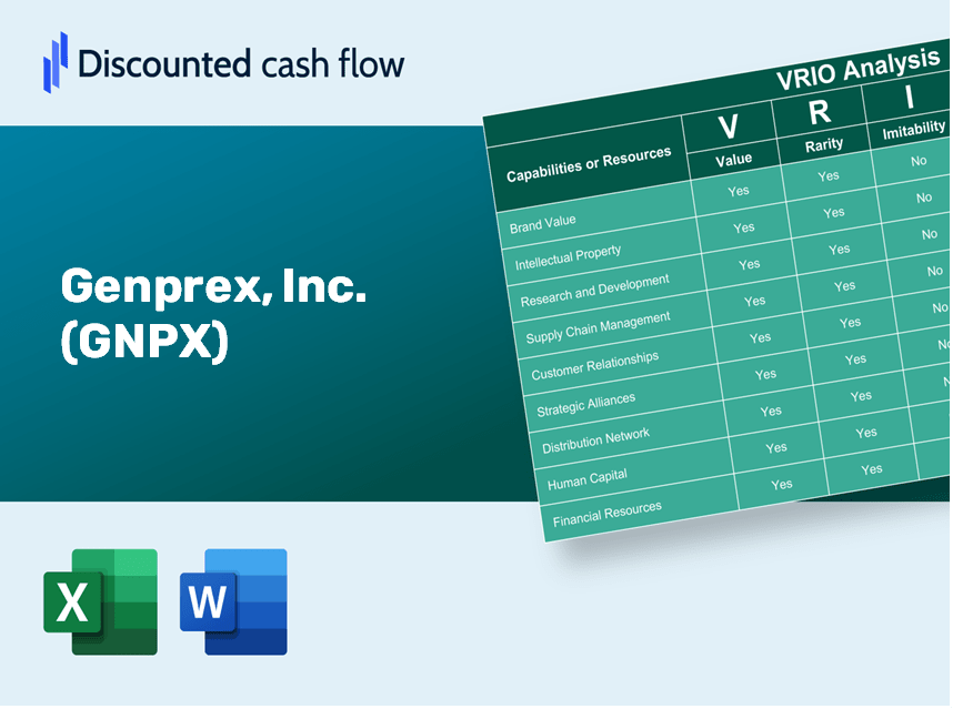 Genprex, Inc. (GNPX) VRIO Analysis