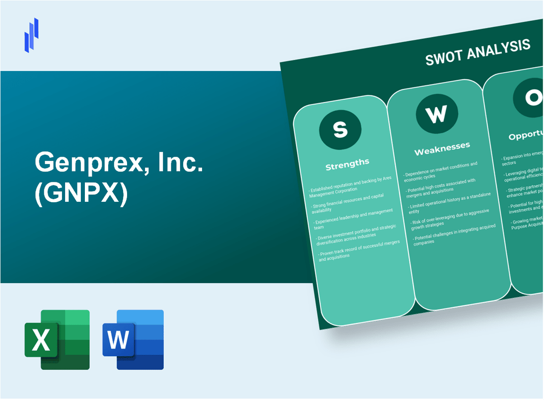 Genprex, Inc. (GNPX) SWOT Analysis