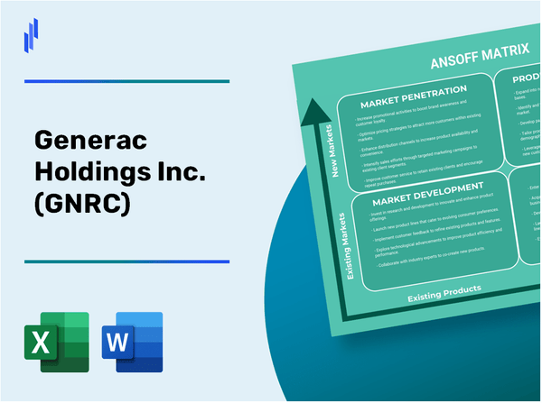 Generac Holdings Inc. (GNRC)Ansoff Matrix