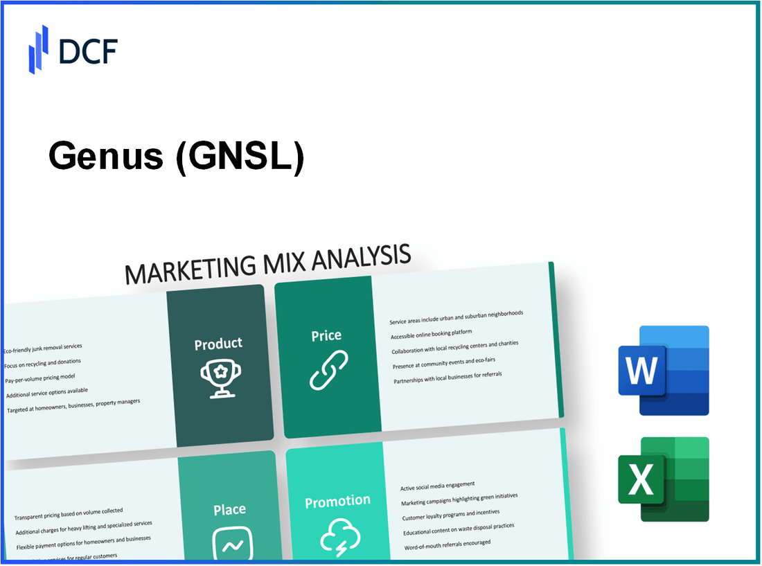 Genus plc (GNS.L): Marketing Mix Analysis