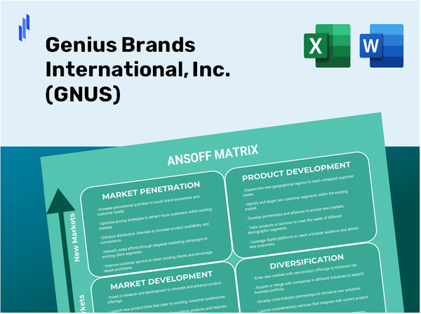 Genius Brands International, Inc. (GNUS)Ansoff Matrix