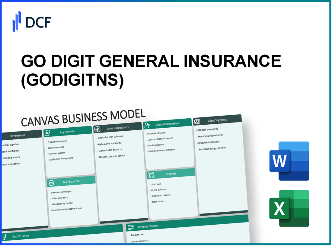 GO DIGIT GENERAL INS LTD (GODIGIT.NS): Canvas Business Model