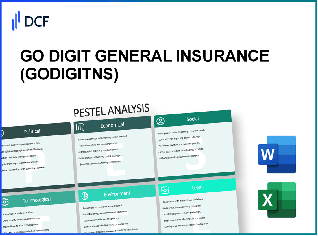 GO DIGIT GENERAL INS LTD (GODIGIT.NS): PESTEL Analysis