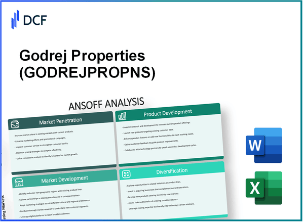 Godrej Properties Limited (GODREJPROP.NS): Ansoff Matrix