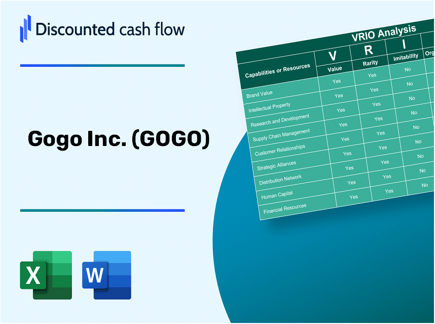 Gogo Inc. (GOGO) VRIO Analysis