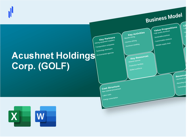 Acushnet Holdings Corp. (GOLF): Business Model Canvas