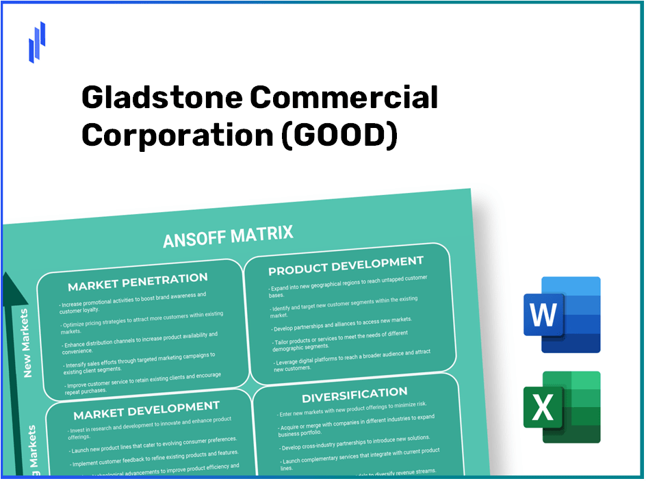 Gladstone Commercial Corporation (GOOD) ANSOFF Matrix