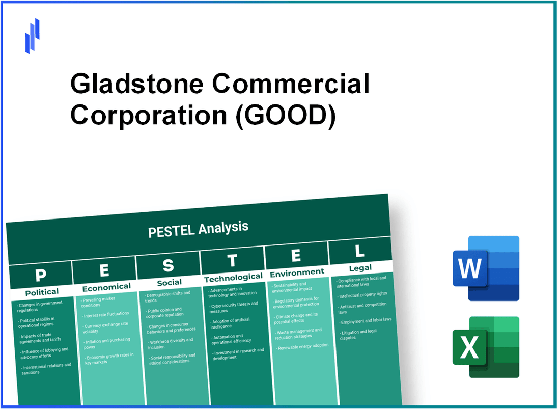 PESTEL Analysis of Gladstone Commercial Corporation (GOOD)