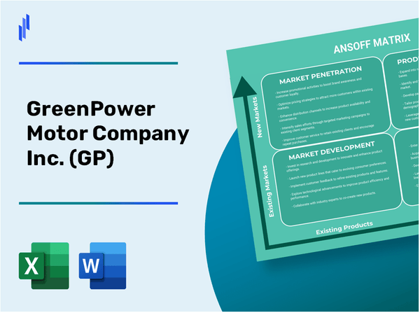 GreenPower Motor Company Inc. (GP)Ansoff Matrix