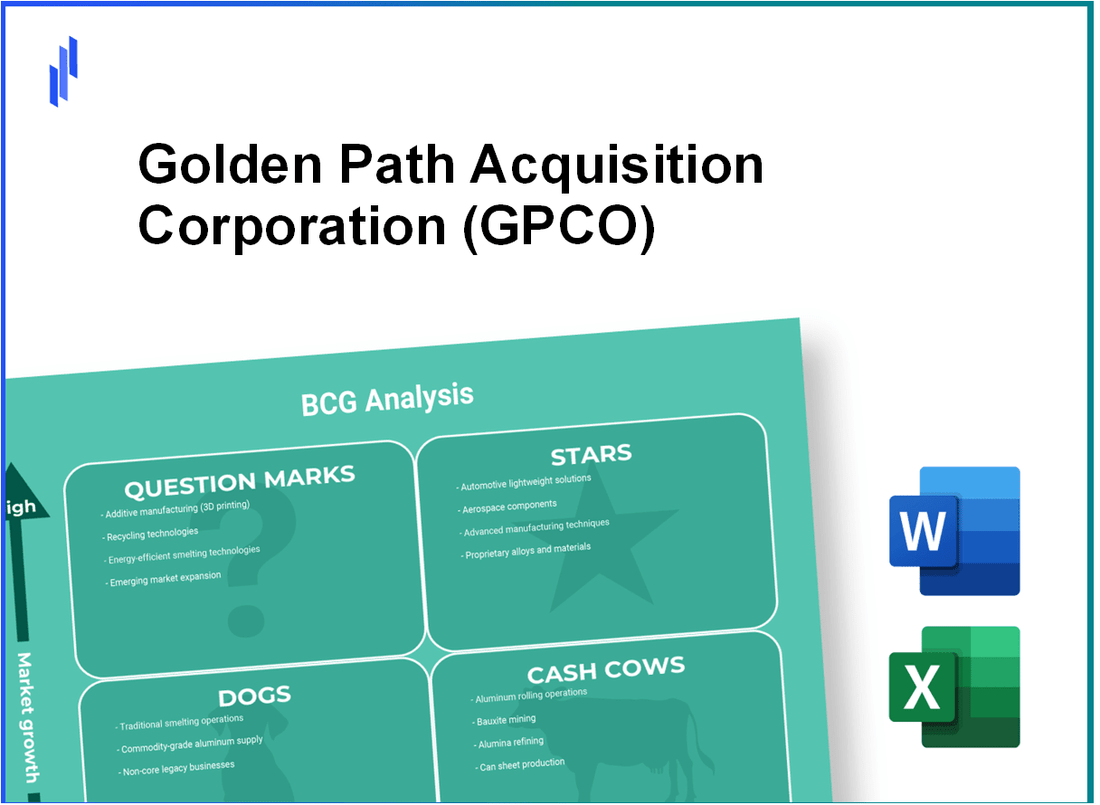 Golden Path Acquisition Corporation (GPCO) BCG Matrix Analysis