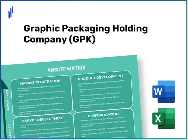 Graphic Packaging Holding Company (GPK)Ansoff Matrix