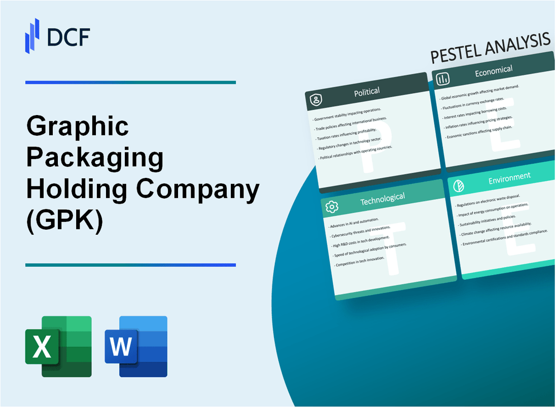 Graphic Packaging Holding Company (GPK) PESTLE Analysis