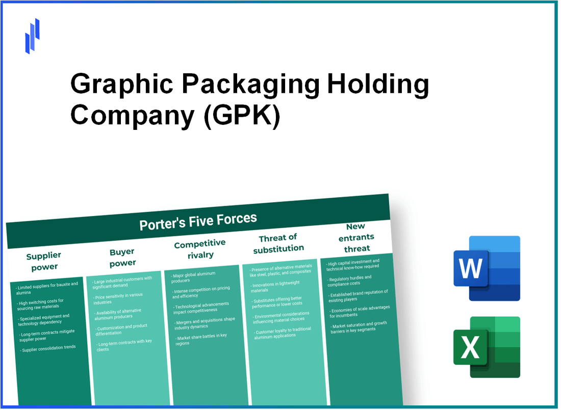 What are the Porter’s Five Forces of Graphic Packaging Holding Company (GPK)?