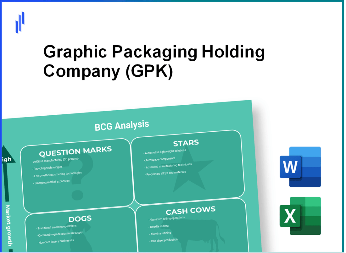 Graphic Packaging Holding Company (GPK) BCG Matrix Analysis