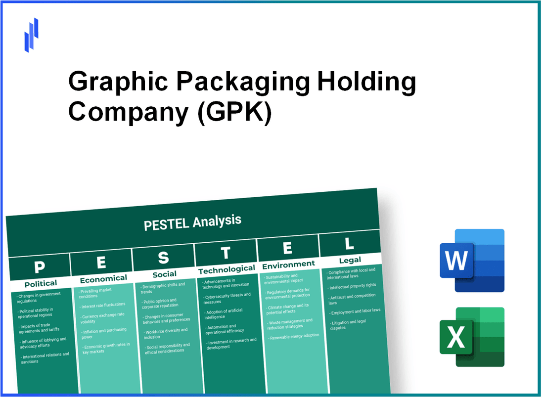 PESTEL Analysis of Graphic Packaging Holding Company (GPK)