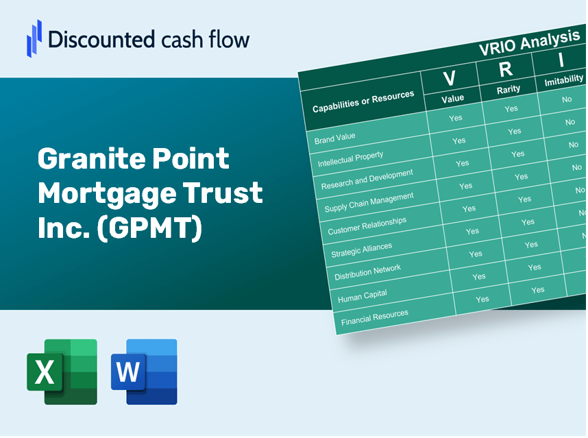 Granite Point Mortgage Trust Inc. (GPMT) VRIO Analysis