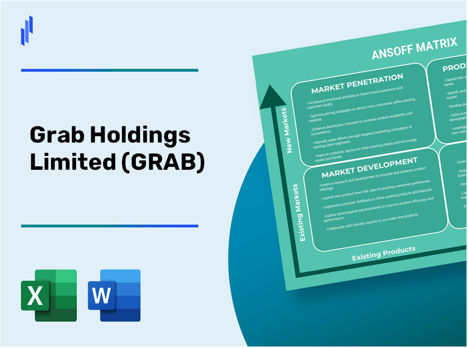 Grab Holdings Limited (GRAB) ANSOFF Matrix