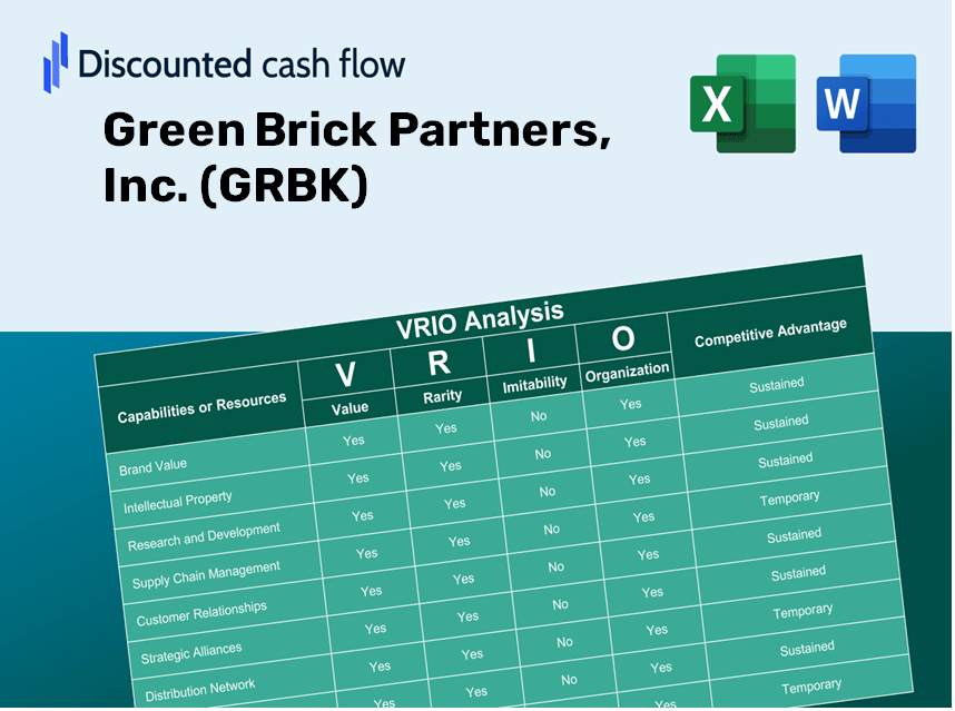 Green Brick Partners, Inc. (GRBK) VRIO Analysis