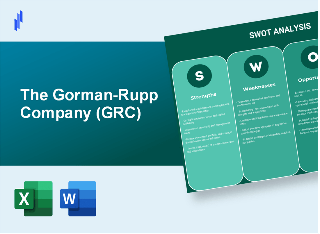 The Gorman-Rupp Company (GRC) SWOT Analysis