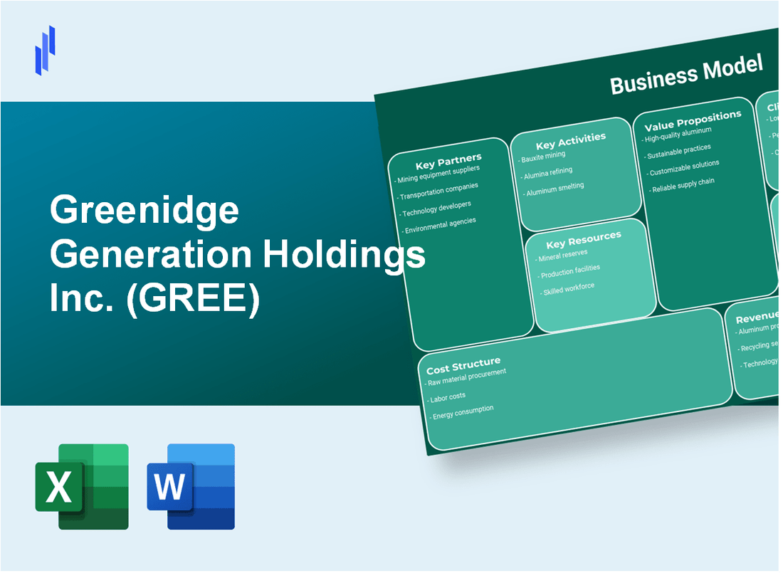 Greenidge Generation Holdings Inc. (GREE): Business Model Canvas