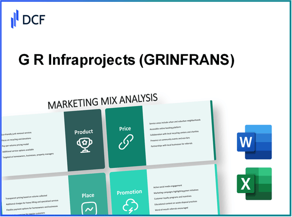 G R Infraprojects Limited (GRINFRA.NS): Marketing Mix Analysis