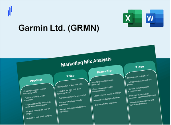 Marketing Mix Analysis of Garmin Ltd. (GRMN)