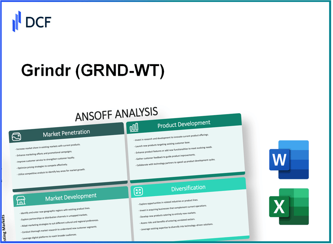 Grindr Inc. WT (GRND-WT): Ansoff Matrix