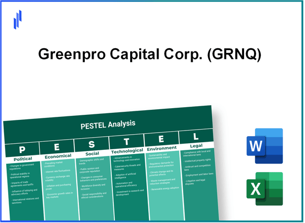 PESTEL Analysis of Greenpro Capital Corp. (GRNQ)