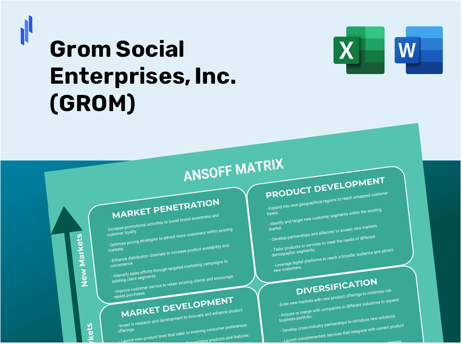 Grom Social Enterprises, Inc. (GROM) ANSOFF Matrix