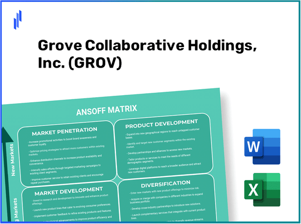 Grove Collaborative Holdings, Inc. (GROV)Ansoff Matrix