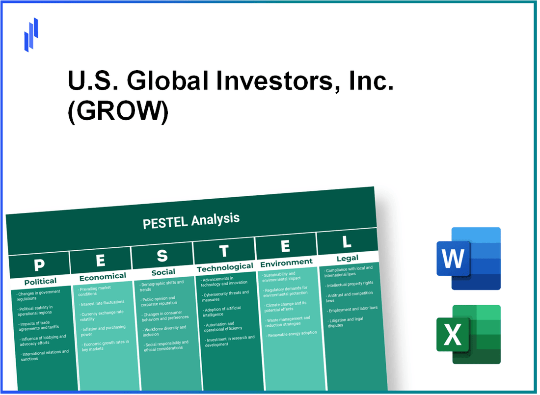 PESTEL Analysis of U.S. Global Investors, Inc. (GROW)