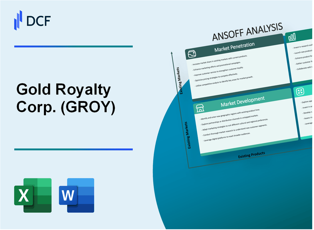 Gold Royalty Corp. (GROY) ANSOFF Matrix