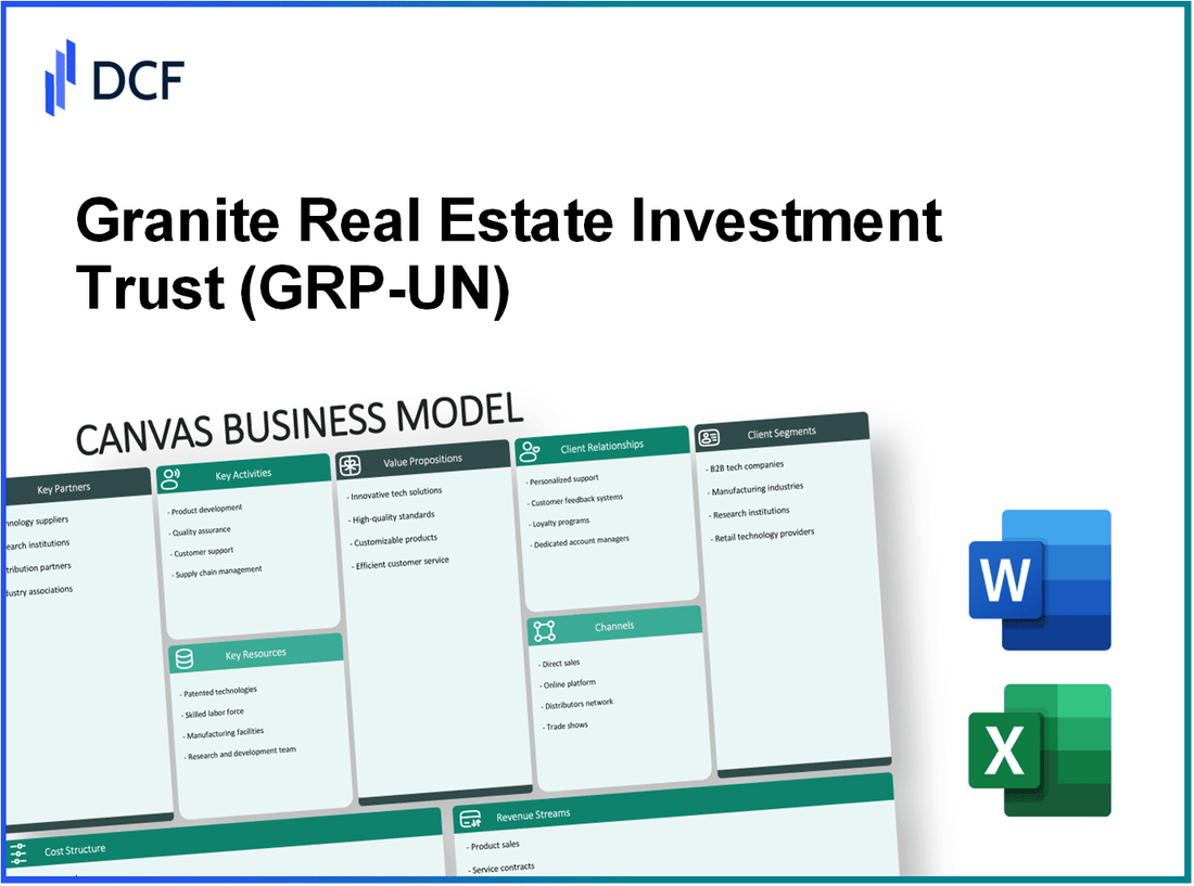 Granite Real Estate Investment Trust (GRP-UN): Canvas Business Model