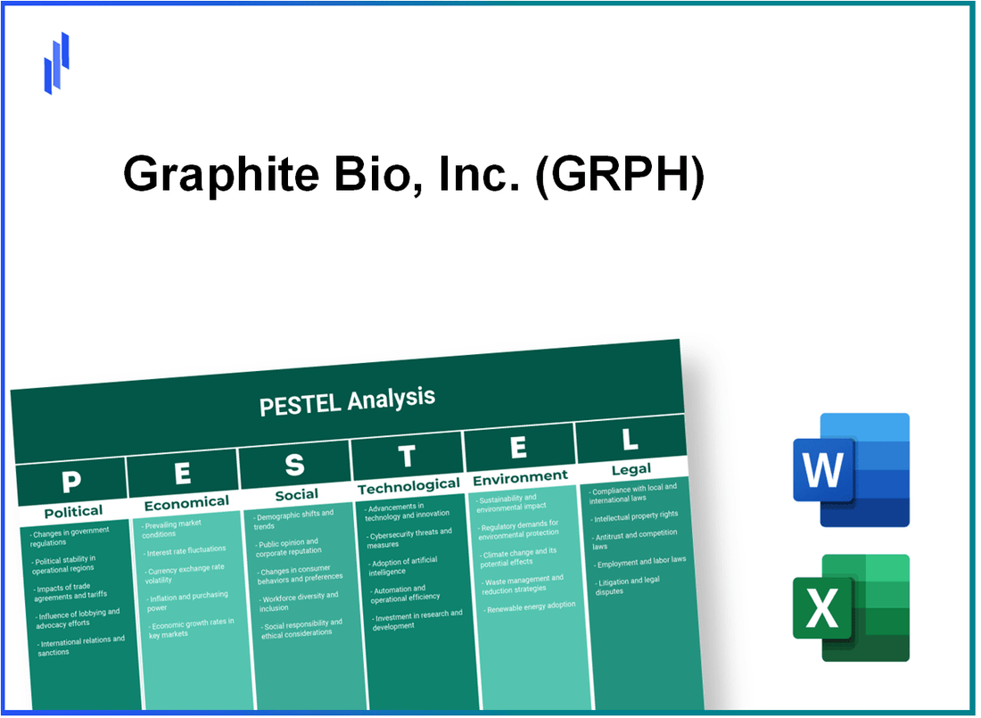 PESTEL Analysis of Graphite Bio, Inc. (GRPH)