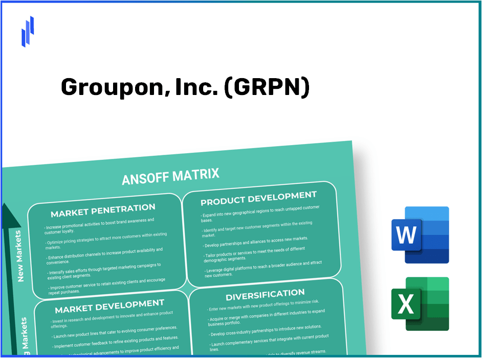 Groupon, Inc. (GRPN) ANSOFF Matrix