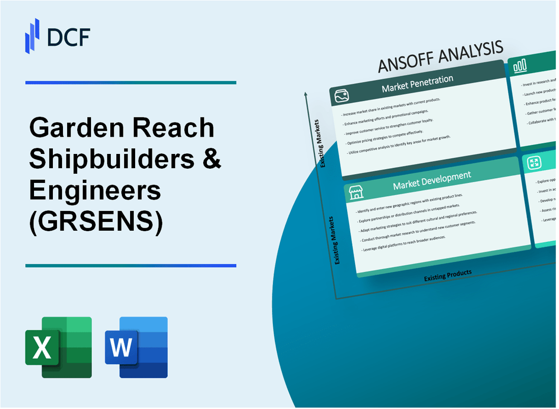 Garden Reach Shipbuilders & Engineers Limited (GRSE.NS): Ansoff Matrix