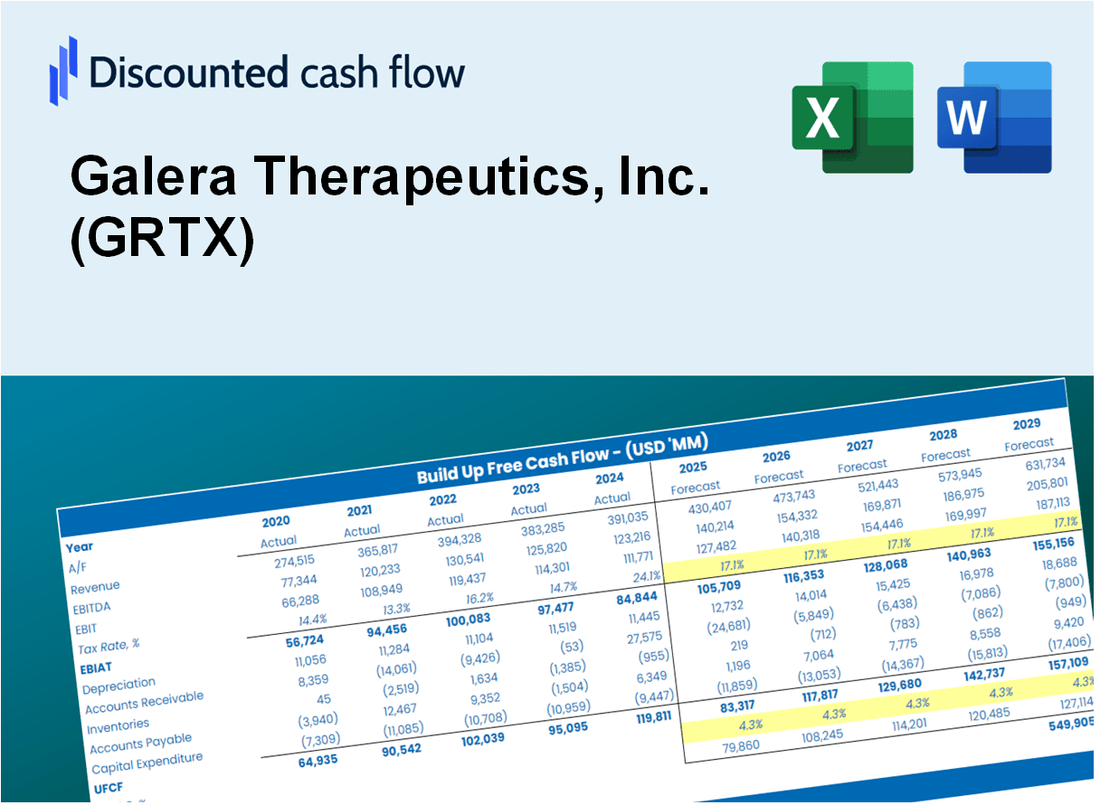 Galera Therapeutics, Inc. (GRTX) DCF Valuation