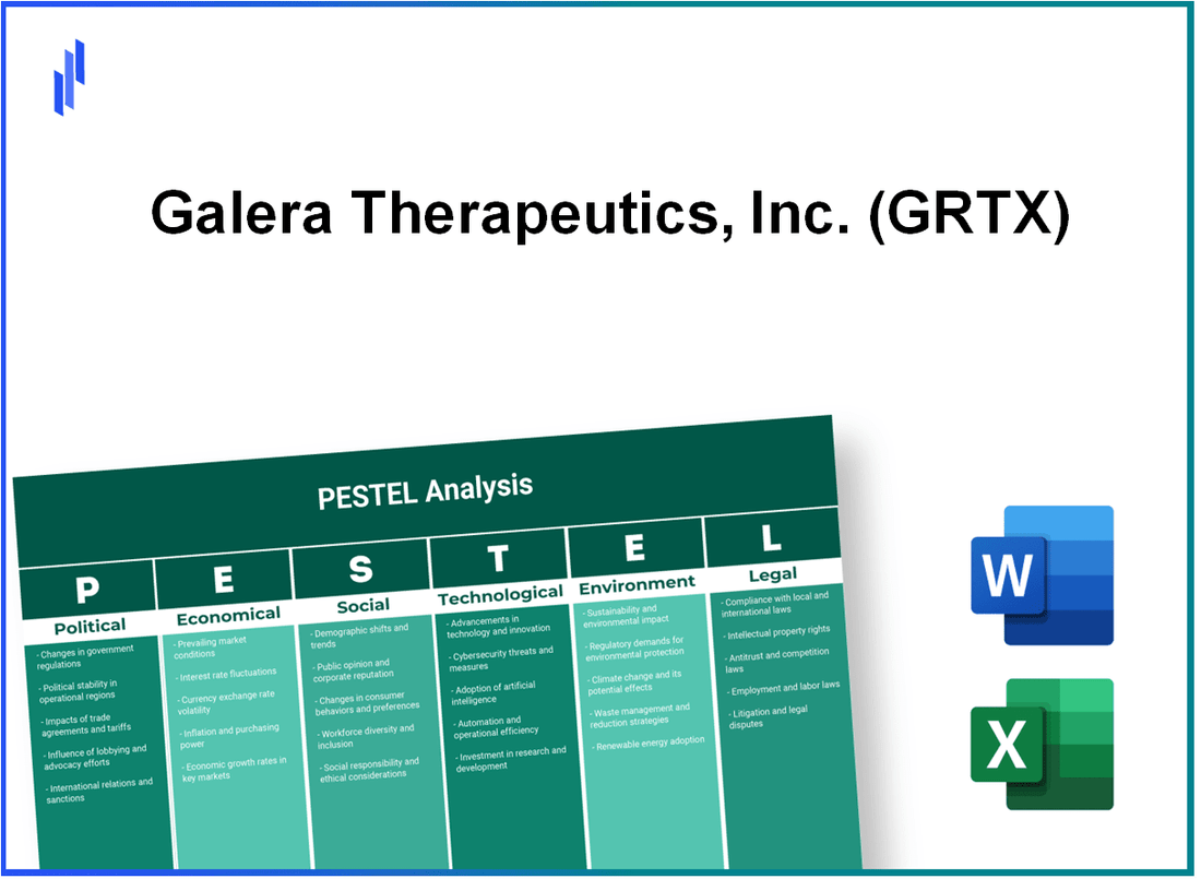 PESTEL Analysis of Galera Therapeutics, Inc. (GRTX)