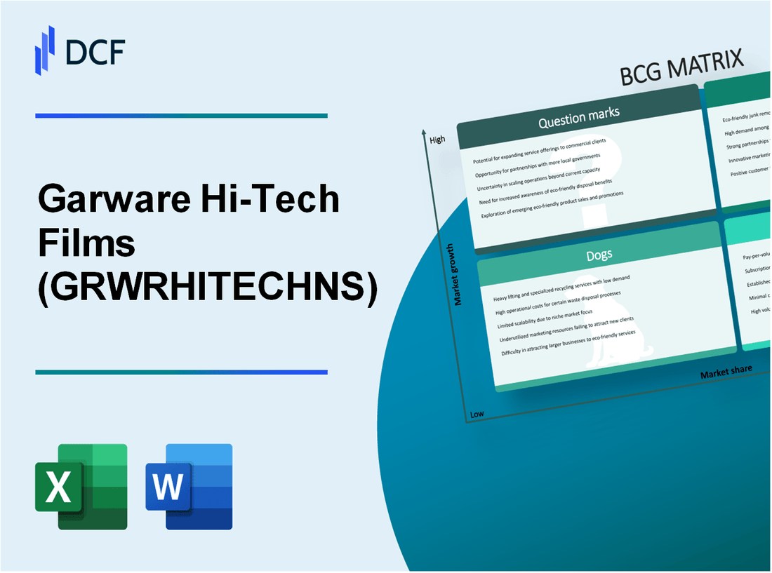 Garware Hi-Tech Films Limited (GRWRHITECH.NS): BCG Matrix